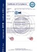 China Jiangsu OUCO Heavy Industry and Technology Co.,Ltd Certificações